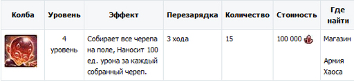 Небеса - Обновления в игре с 17.07 по 23.07